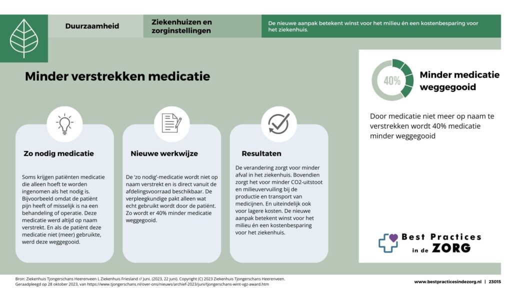 Minder verstrekken medicatie – Best Practices in de Zorg